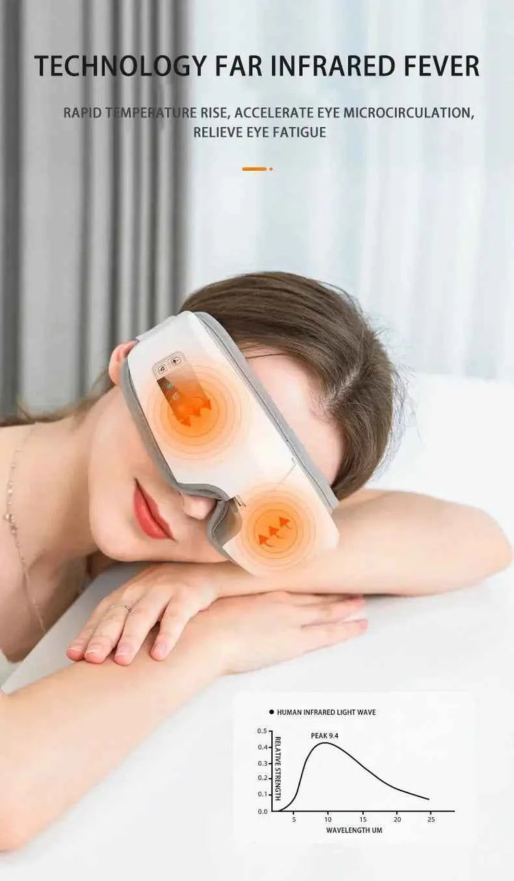Masseur oculaire intelligent avec compresse chaude et Bluetooth HIND Boutique
