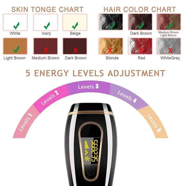 professional permanent IPL epilator laser Hind Boutique