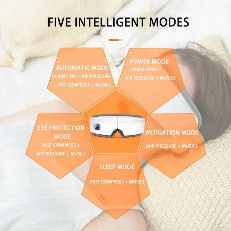 Masseur oculaire intelligent avec compresse chaude et Bluetooth HIND Boutique