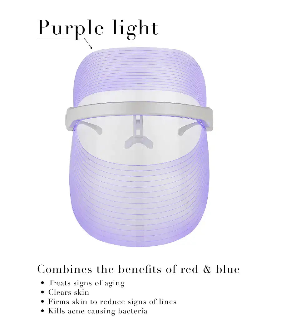 Solaris Laboratories NY How To Glow 4 Color LED Light Therapy Mask SALE Hind boutique