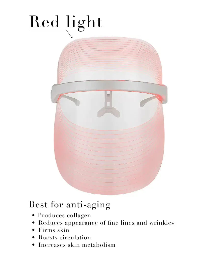 Solaris Laboratories NY How To Glow 4 Color LED Light Therapy Mask SALE Hind boutique
