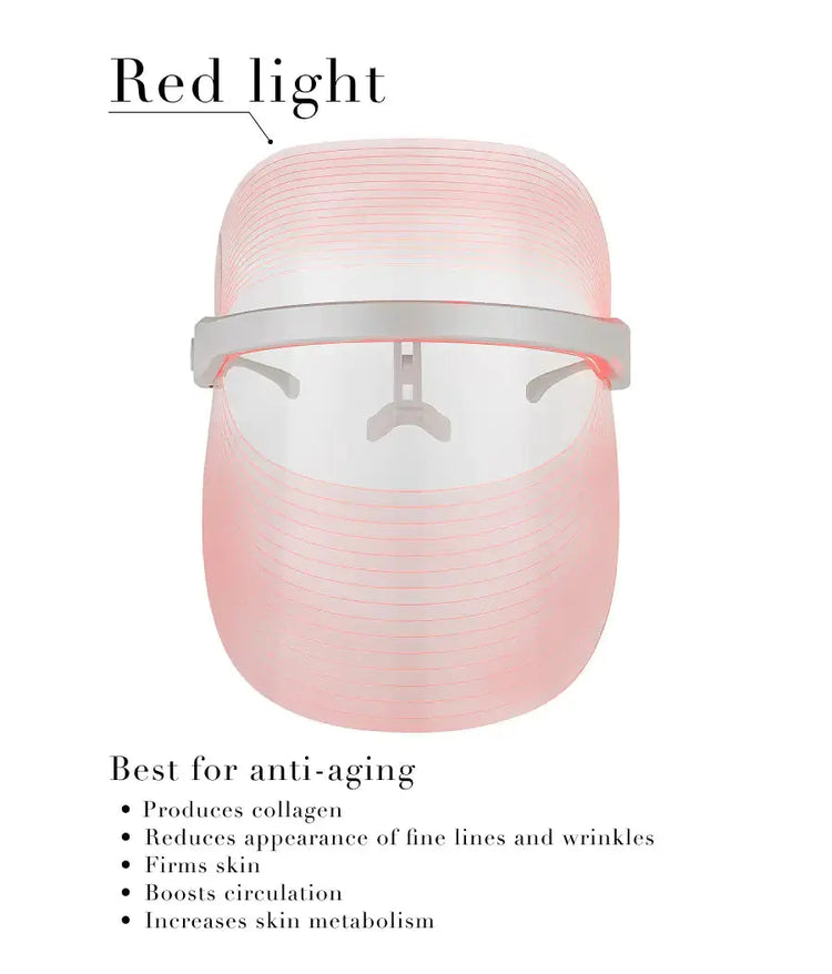 Solaris Laboratories NY How To Glow 4 Color LED Light Therapy Mask SALE Hind boutique