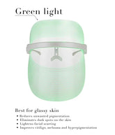 Solaris Laboratories NY How To Glow 4 Color LED Light Therapy Mask SALE Hind boutique
